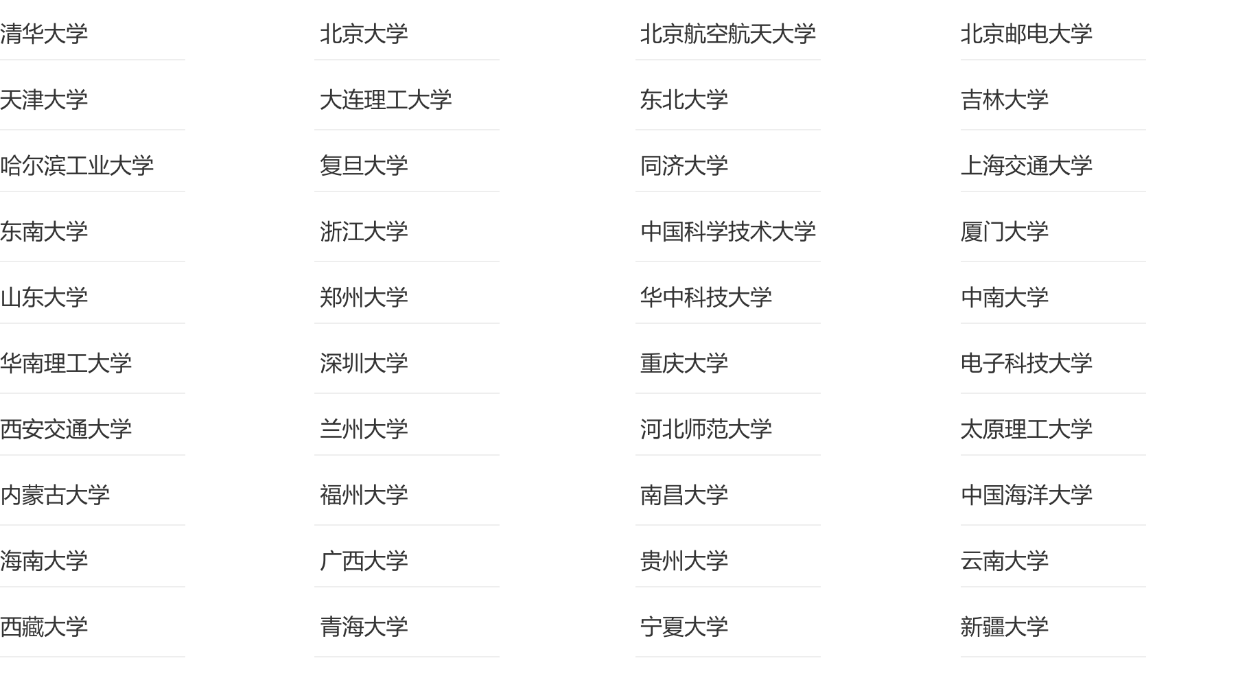 成员单位